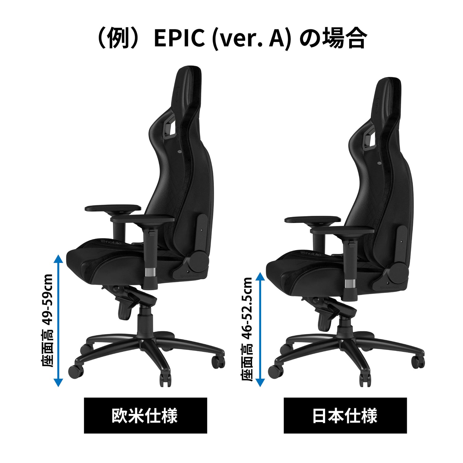 座面高の比較例