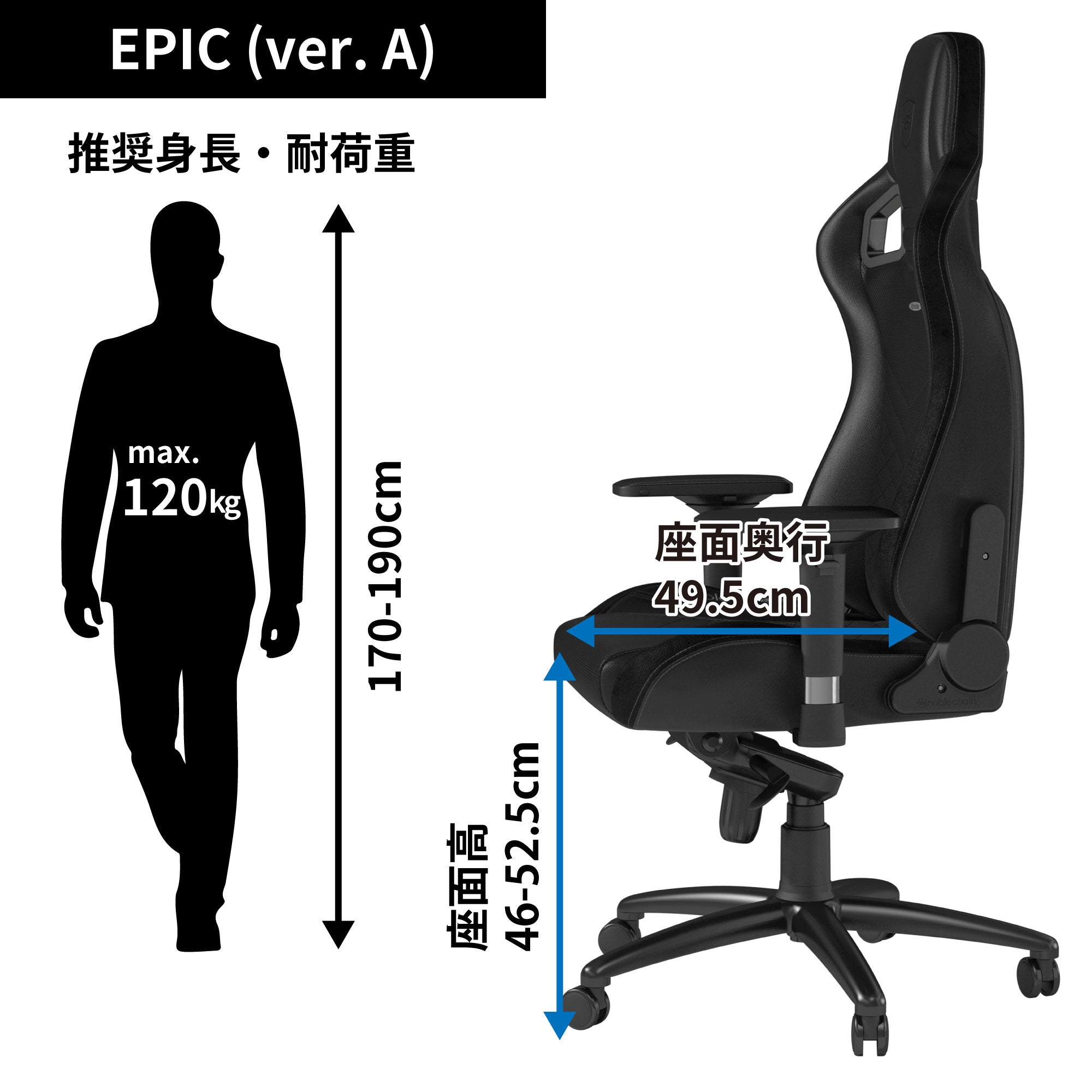 noblechairs ゲーミングチェア｜EPIC - COPPER Limited Edition｜NBL