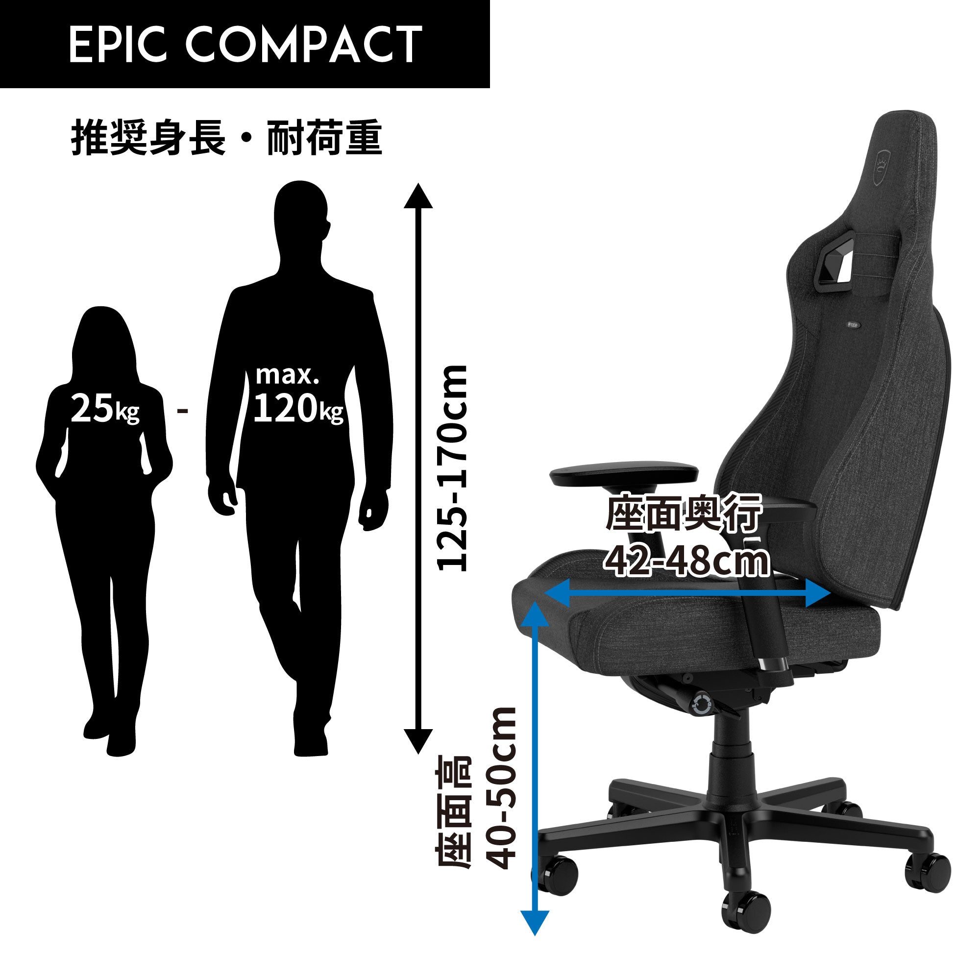 EPIC-COMPACT-SIZE-WEIGHT