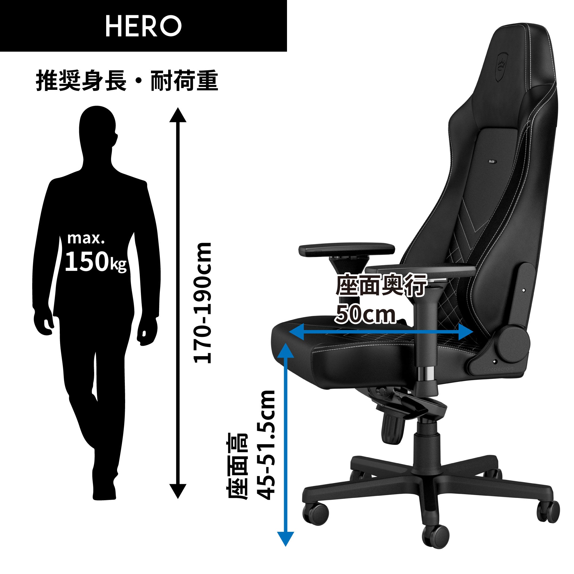 noblechairs ゲーミングチェア｜HERO - JAVA EDITION｜NBL-HRO-PU-JED