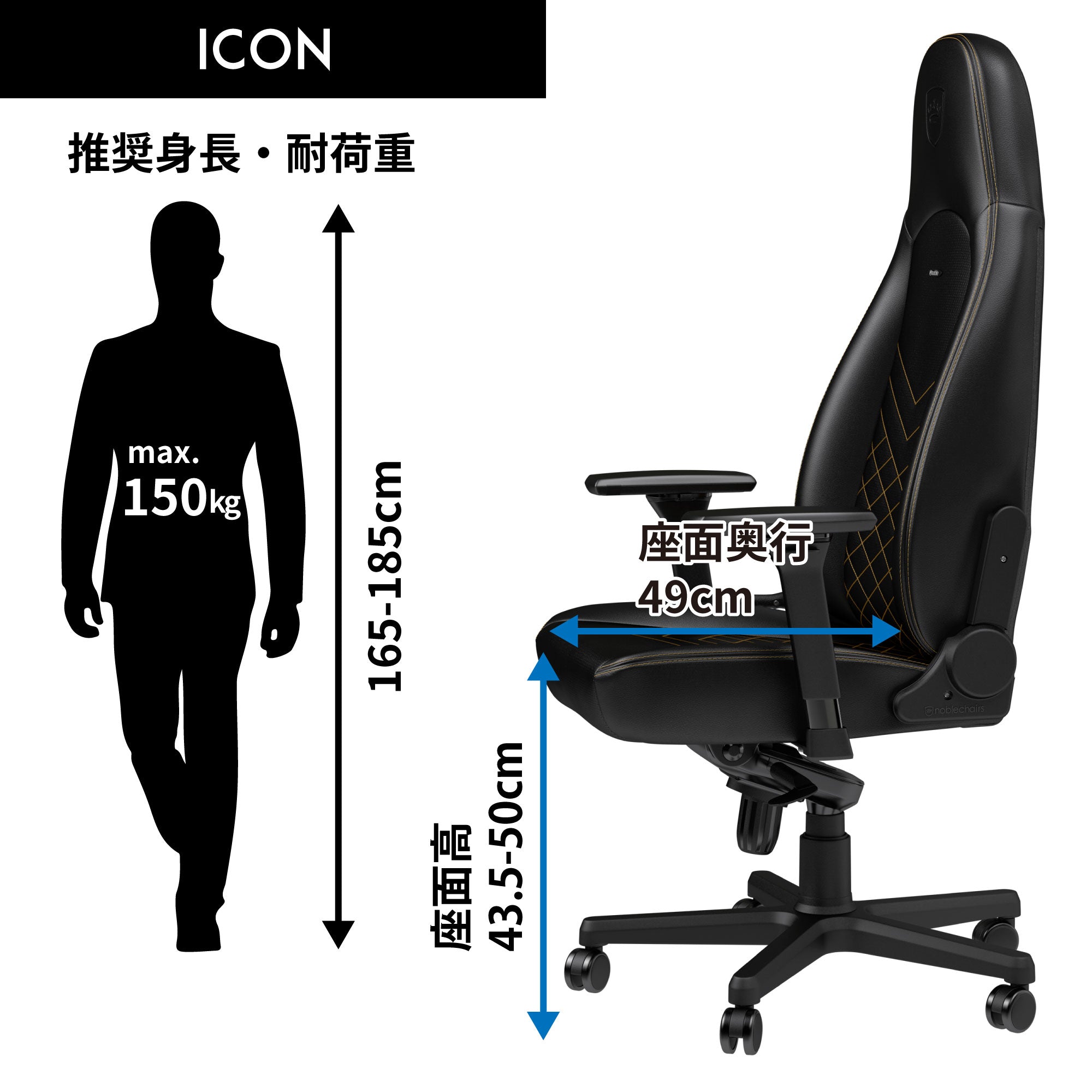 ICON-SIZE-WEIGHT