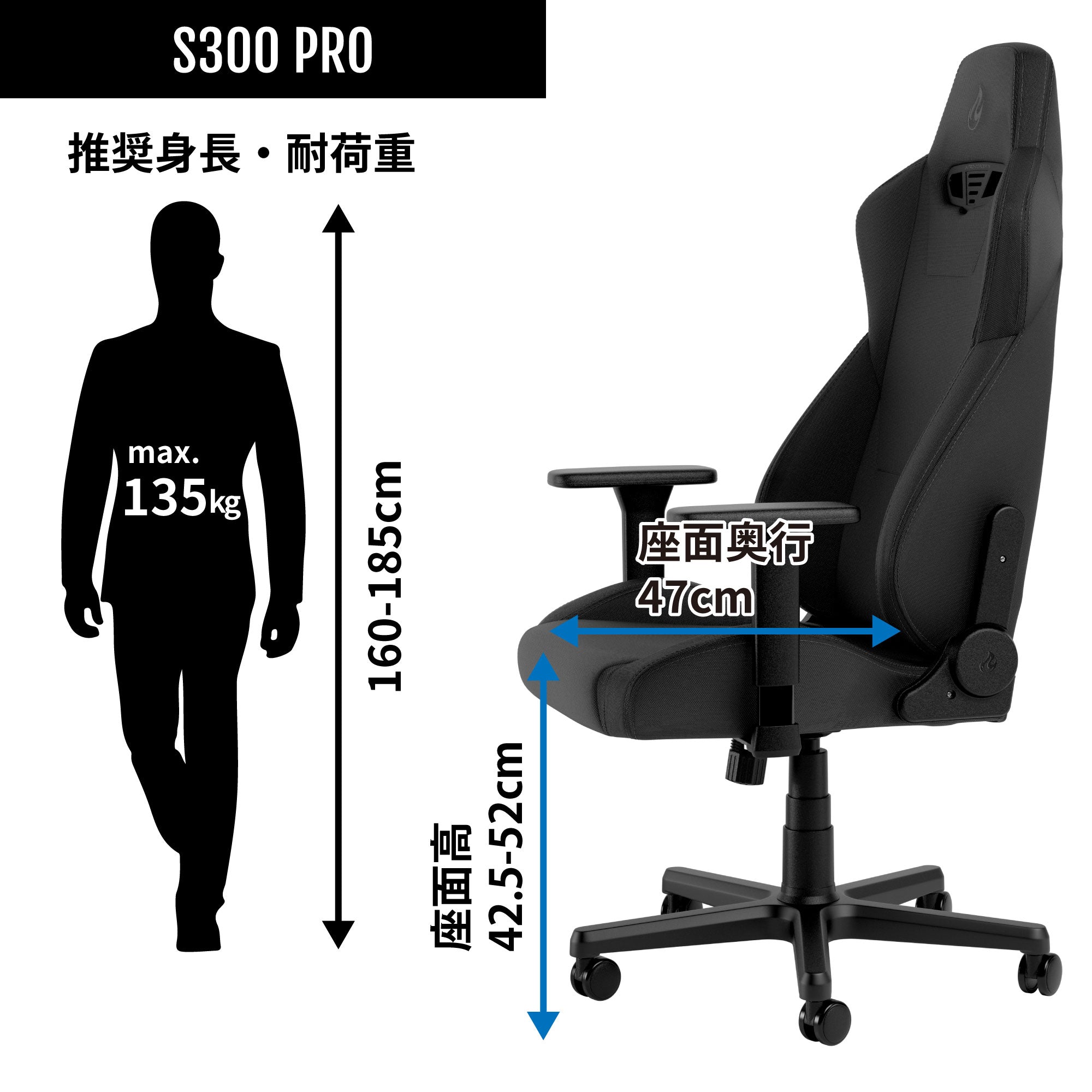 S300-PRO-SIZE-WEIGHT