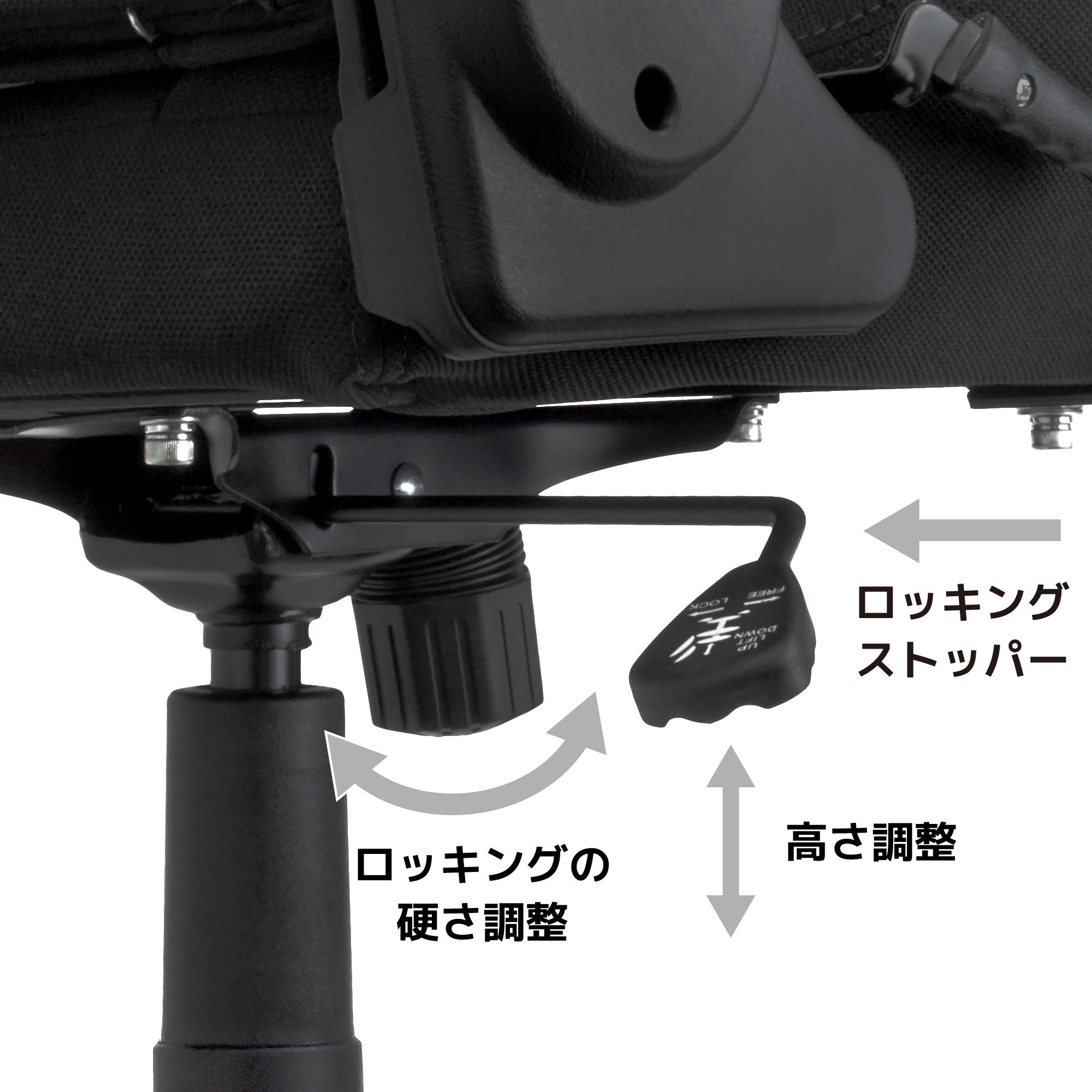 S300PRO-function-3